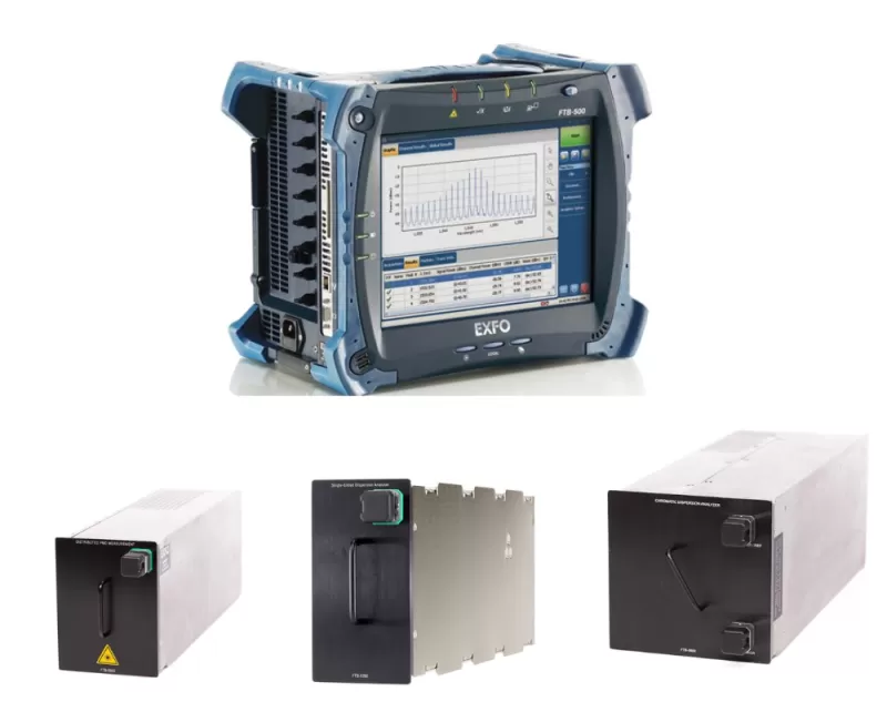 PMD/CD  Analyzer 